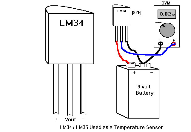 LM34 / LM35 Used as a Temperature Sensor