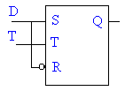 bascule D