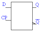 D-MS