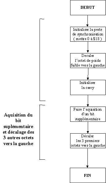 wpeD.jpg (20663 octets)