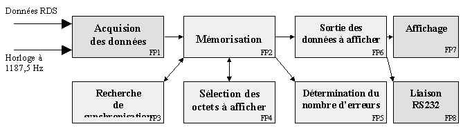 wpe17.jpg (19140 octets)