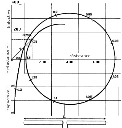 ant2.gif (30630 octets)