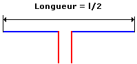 ant5.gif (1412 octets)