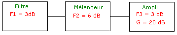 bruit2.gif (2029 octets)