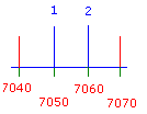 bruit3.gif (1453 octets)