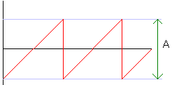 cns9.gif (2054 octets)