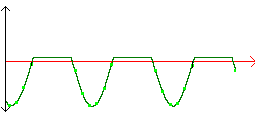 redres4.gif (1762 octets)