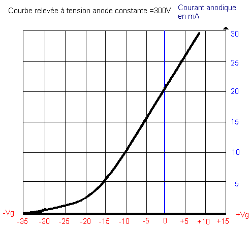 tube10.gif (9092 octets)