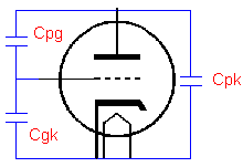 tube12.gif (2310 octets)