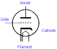 tube6.gif (2187 octets)