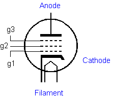 tube8.gif (2290 octets)