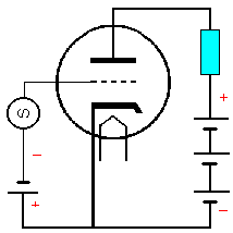 tubea1.gif (2467 octets)